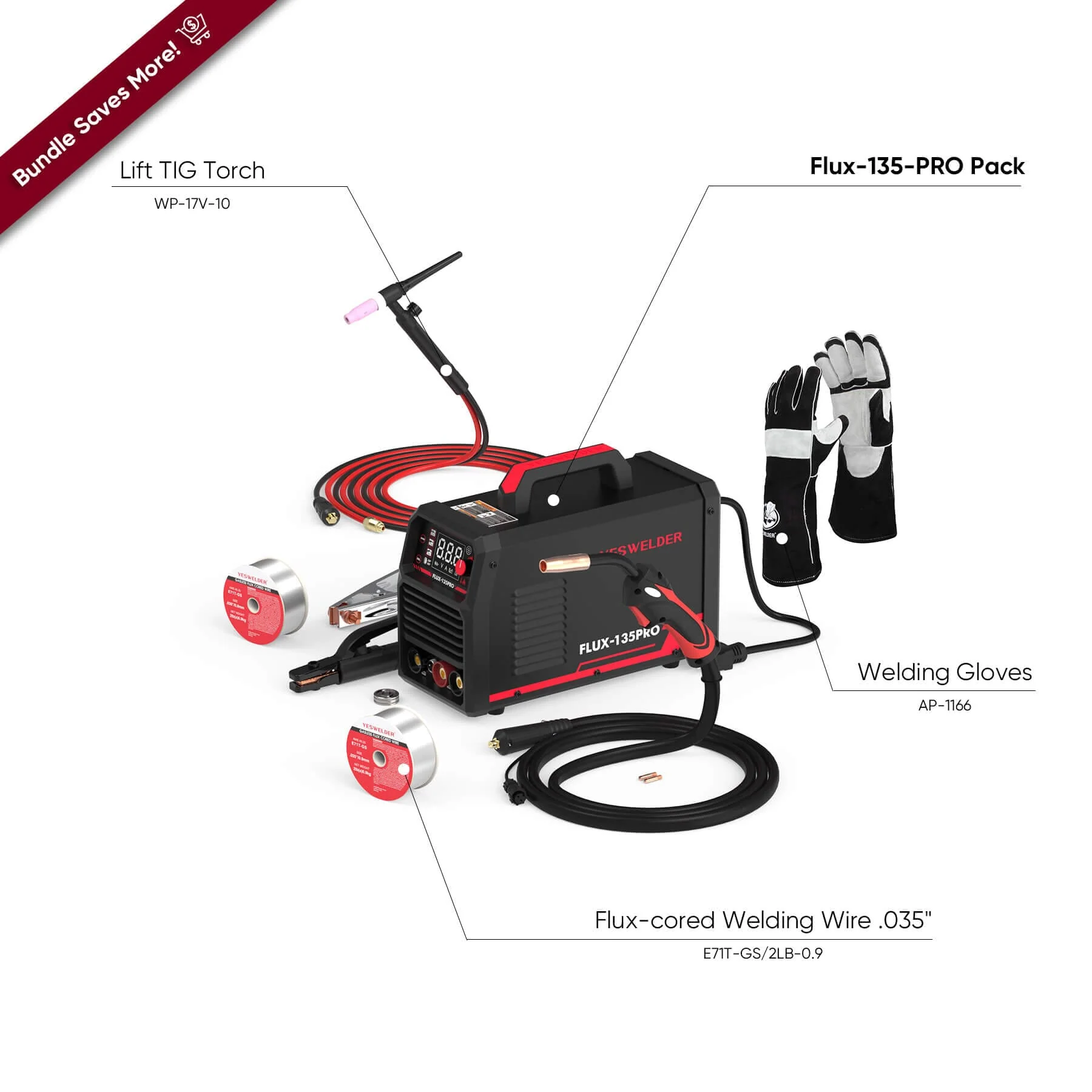 Flux-135-PRO 110V Digital Display Flux MIG/Lift TIG/Stick 3-in-1 Gasless MIG Welder - Image 10