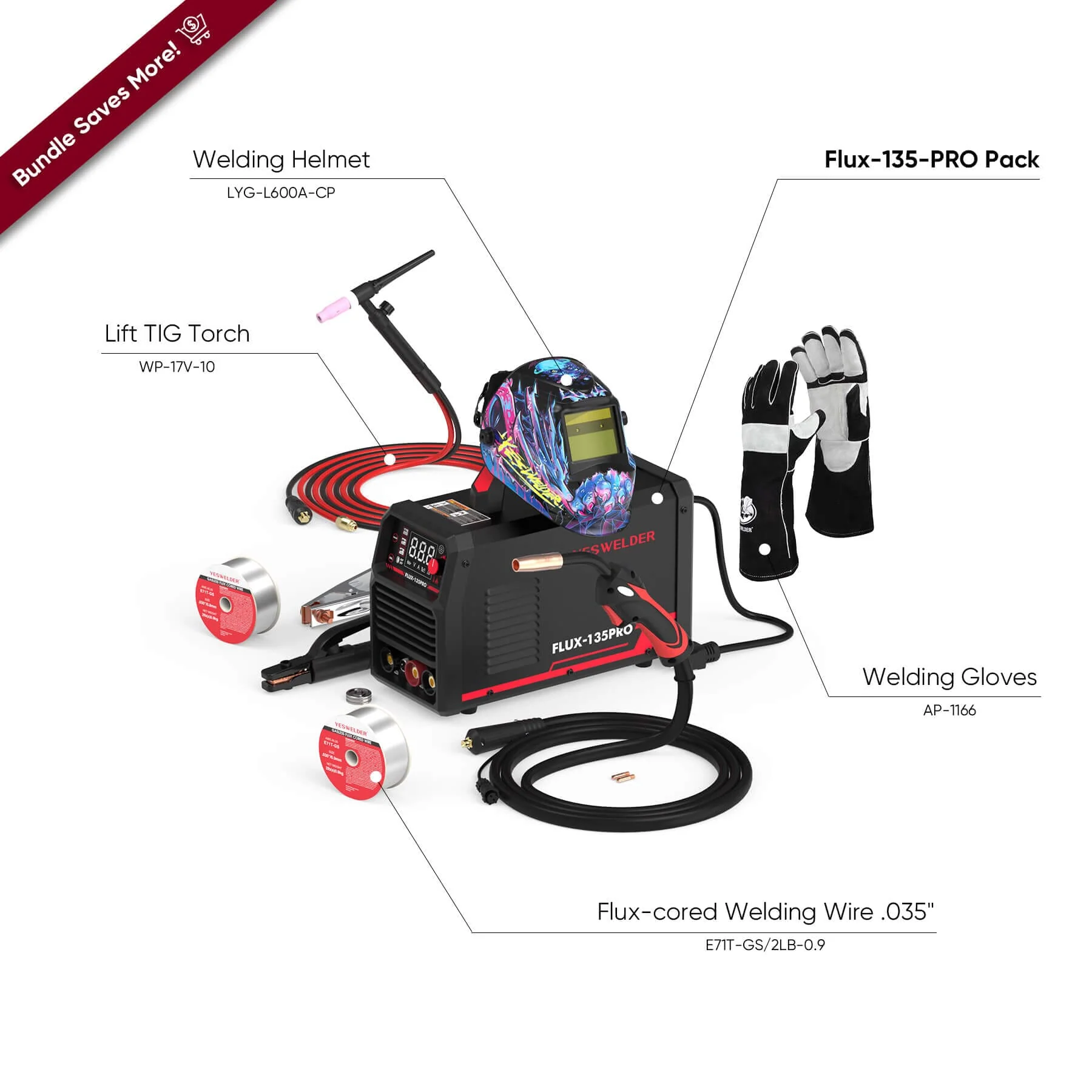 Flux-135-PRO 110V Digital Display Flux MIG/Lift TIG/Stick 3-in-1 Gasless MIG Welder - Image 11