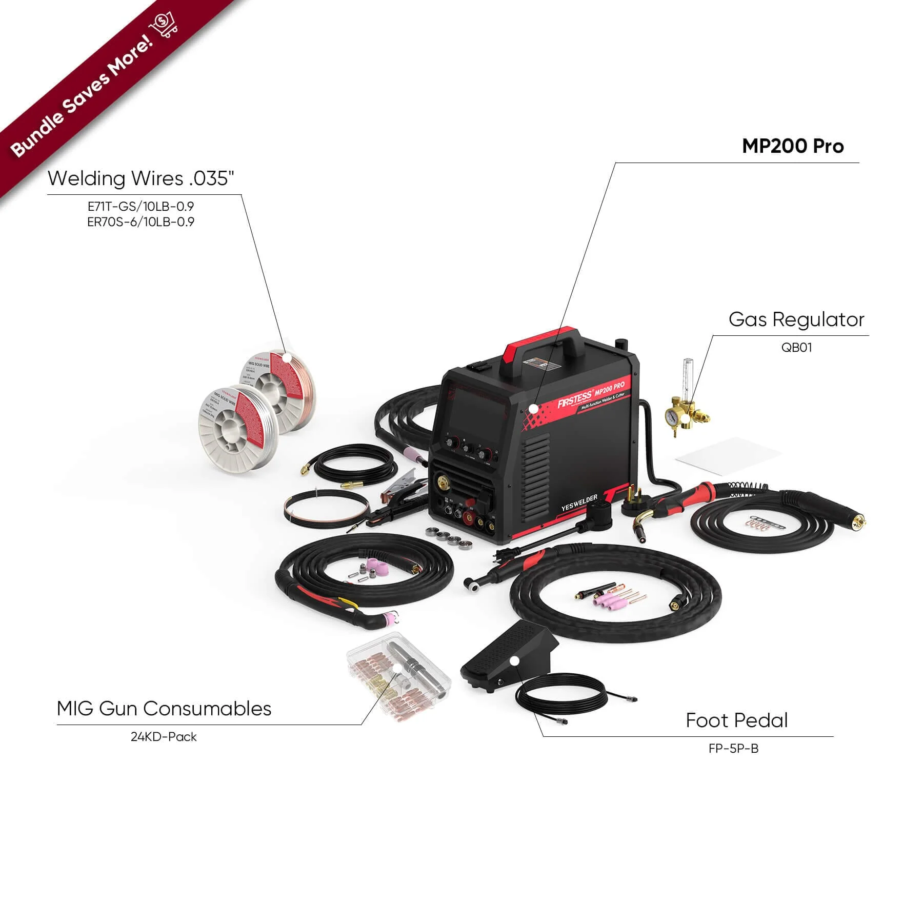 MP200-PRO 200A Pulse MIG Aluminum Multiprocess Welder with HF TIG & Plasma Cutter - Image 6