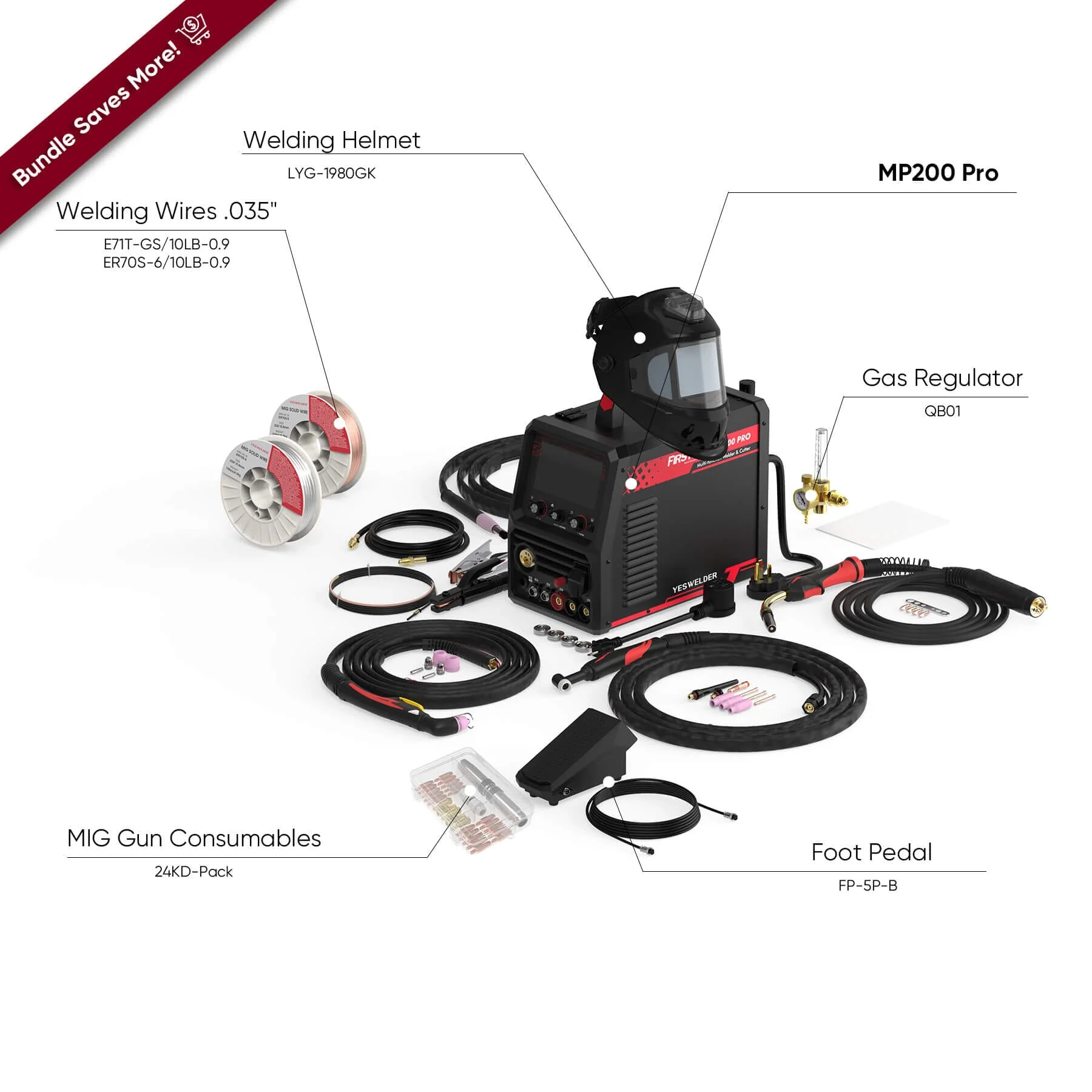 MP200-PRO 200A Pulse MIG Aluminum Multiprocess Welder with HF TIG & Plasma Cutter - Image 7