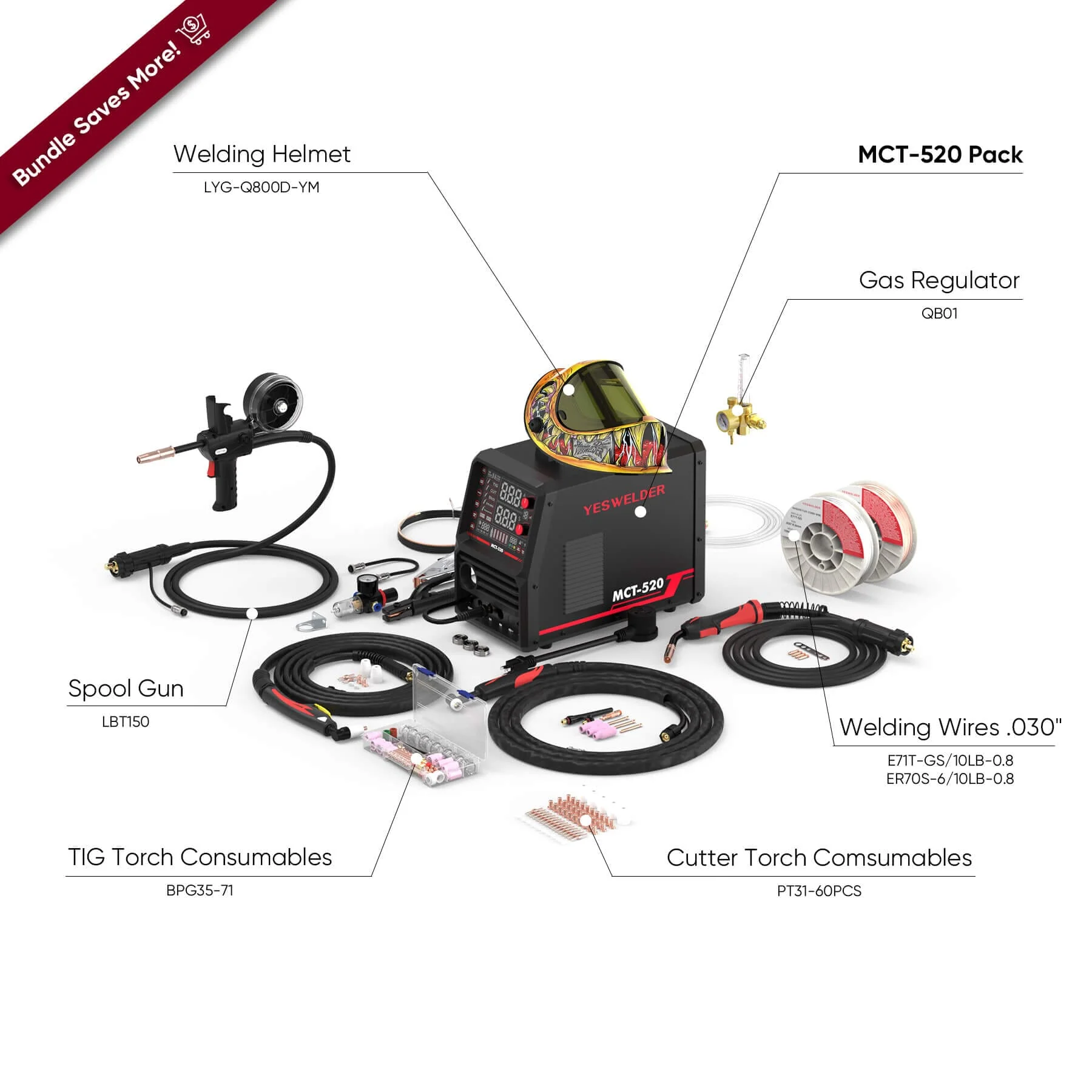 MCT520 5-in-1 MIG/TIG/Stick/CUT Welder | HF Start | Spool Gun Compatible | 110/220V Combo Machine - Image 10