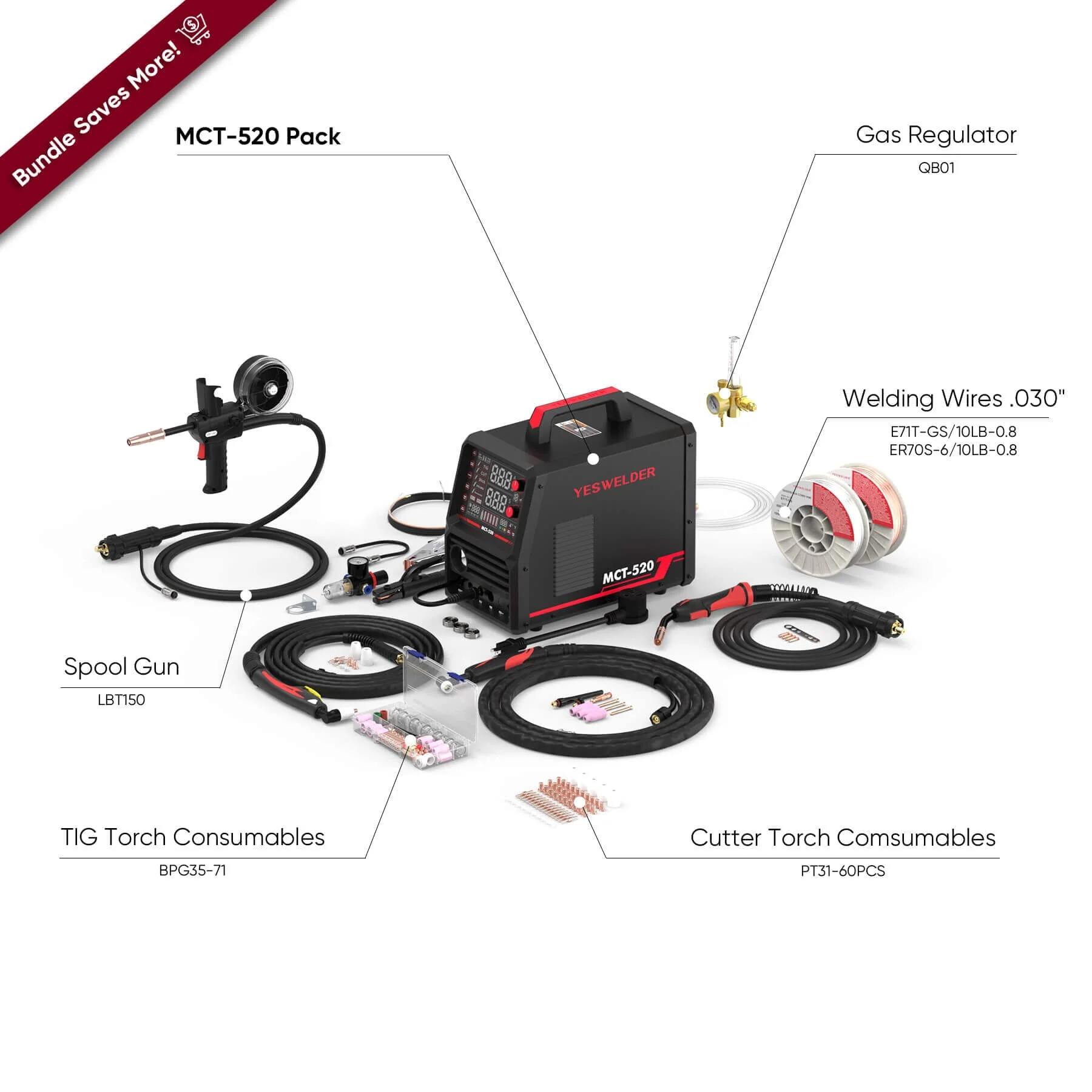 MCT520 5-in-1 MIG/TIG/Stick/CUT Welder | HF Start | Spool Gun Compatible | 110/220V Combo Machine - Image 9