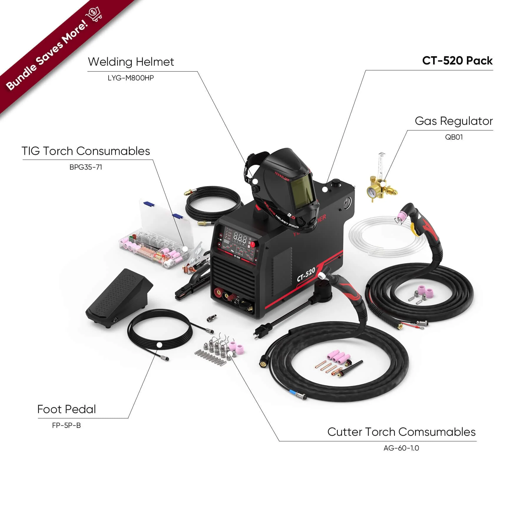 CT-520 Welder & Plasma Cutter | HF TIG, Pulse TIG, Stick, CUT | 200A Multi-Process Welding Machine - Image 10